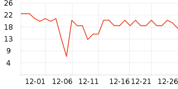 ˼�������ʷ�۸�