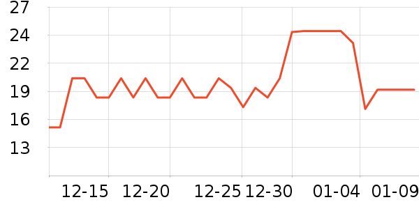 ˼�������ʷ�۸�