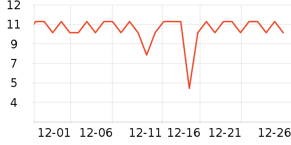 �Ϻ��ֹ�/������ʷ�۸�