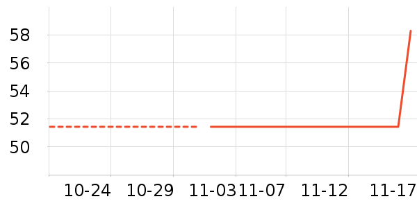 ����Դ�����ʷ�۸�