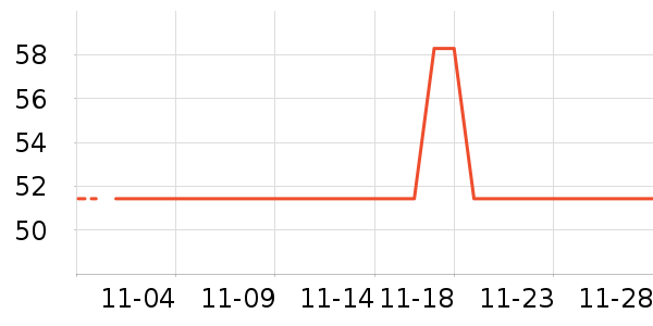 ����Դ�����ʷ�۸�