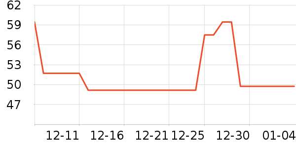 ����Դ�����ʷ�۸�