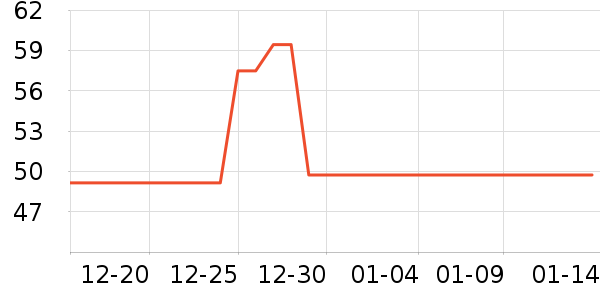 ����Դ�����ʷ�۸�