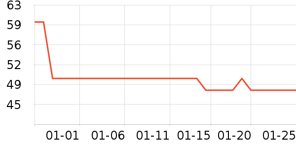 ����Դ�����ʷ�۸�