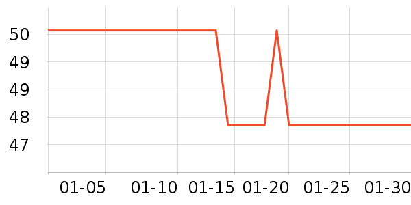 ����Դ�����ʷ�۸�