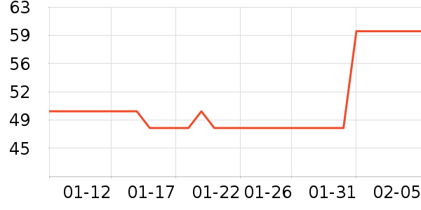 ����Դ�����ʷ�۸�