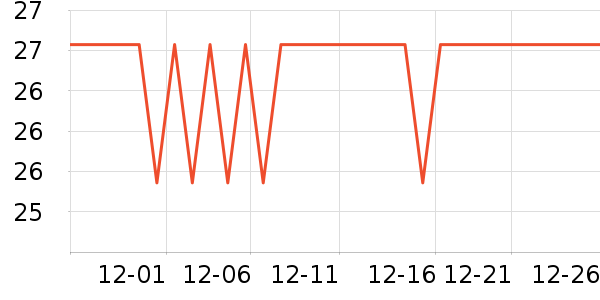 չ�չ��������ʷ�۸�