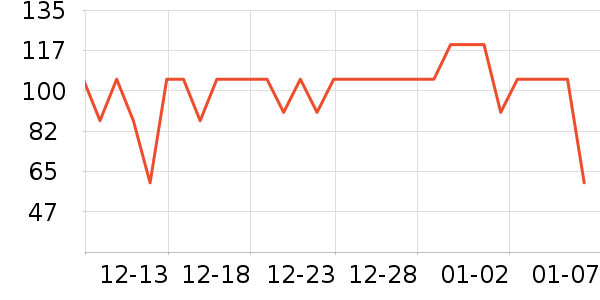 �춹�Ӽ�˯��/�Ҿӷ���װ��ʷ�۸�