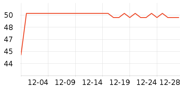 ����ز���ˮ��ʷ�۸�