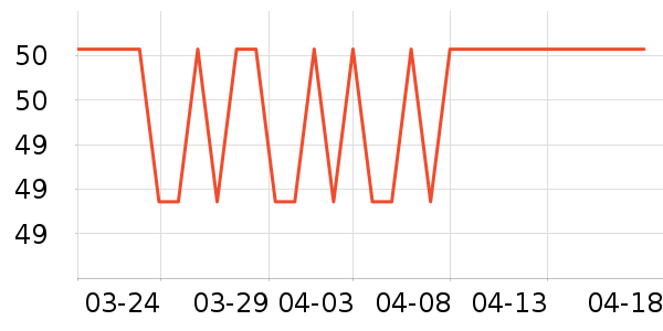 ����ز���ˮ��ʷ�۸�