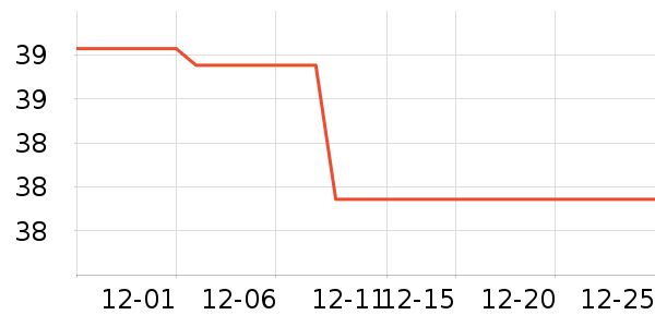 �����������������ʷ�۸�