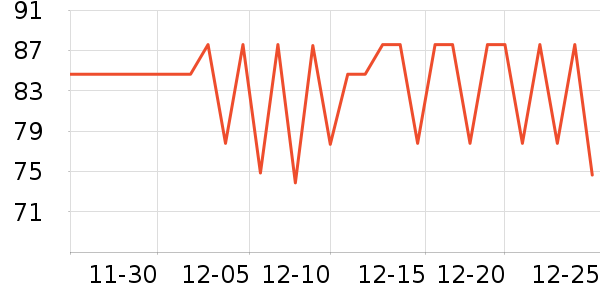 �ɺ׶�ͯ�̷���ʷ�۸�