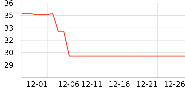 ����������ʷ�۸�