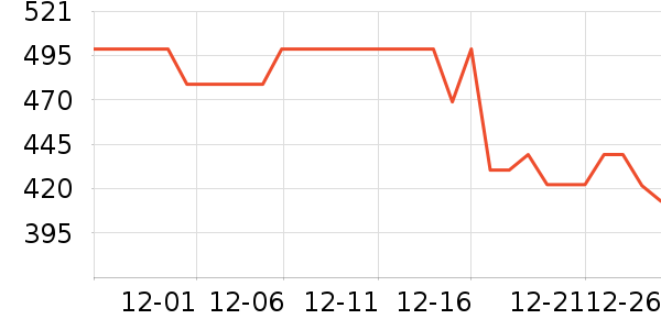 ��ϣ�ͻ����װ��ʷ�۸�