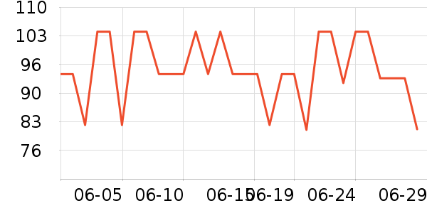 ���ַ�������/˪��ʷ�۸�