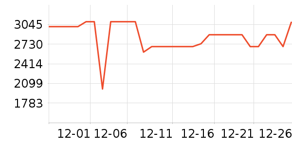 ��Ծ����/�����豸��ʷ�۸�