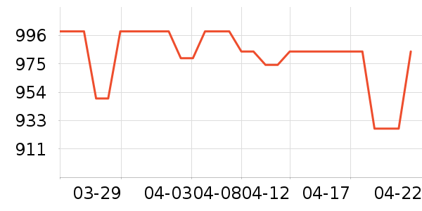 �й�����Ҿ���Ʒ��ʷ�۸�