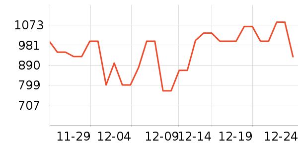 �й�����Ҿ���Ʒ��ʷ�۸�