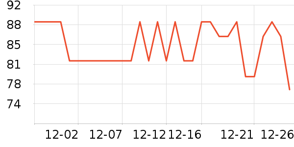 ��̬�Ʊ�Я/�ƶ���Դ��ʷ�۸�