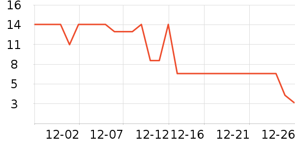 �����㷽����ʳ��ʷ�۸�