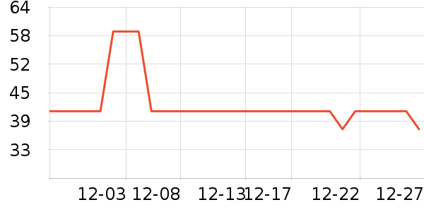 С��͡��Ӱ��ʷ�۸�