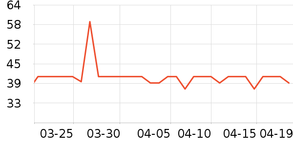 С��͡��Ӱ��ʷ�۸�