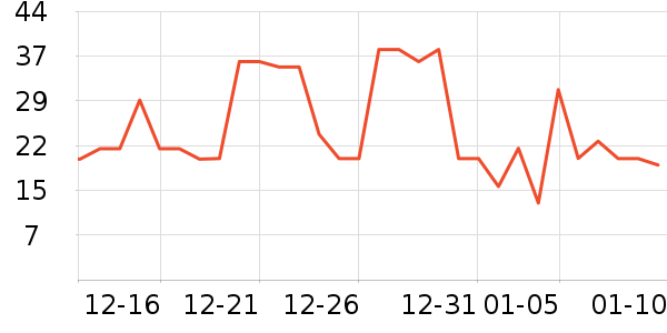 ˼����Ʒ��ʷ�۸�