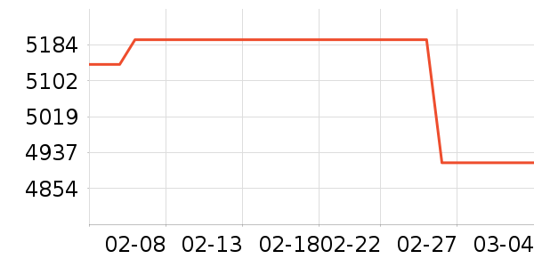 �����������׹/������ʷ�۸�