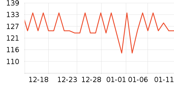 �ߴ��ն���ʷ�۸�