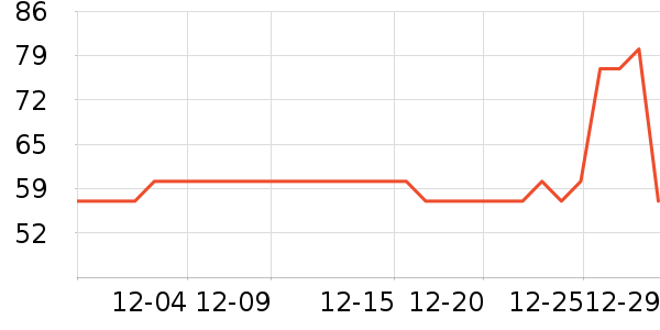 �俨������ʳ��ʷ�۸�