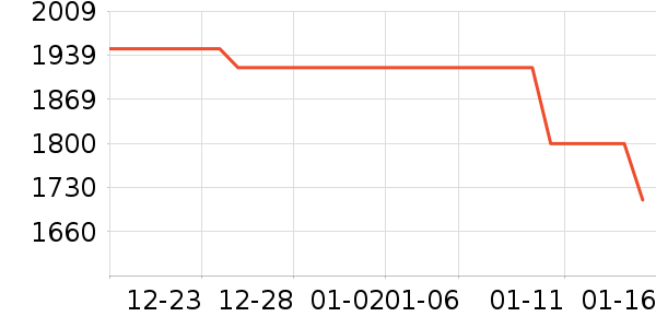 ����Կ���ʷ�۸�