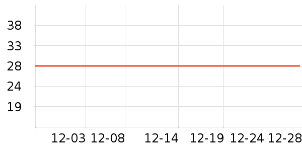 ��ǭ��Χ������ʷ�۸�