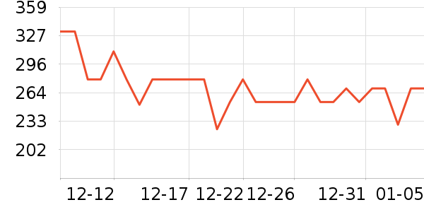 ������΢��¯��ʷ�۸�