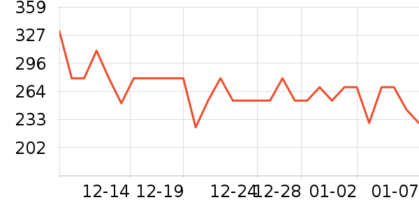 ������΢��¯��ʷ�۸�