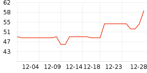 ��ʿ�������۾�/����Һ��ʷ�۸�