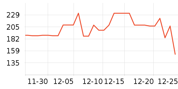 ���ĵ����/�忾����ʷ�۸�