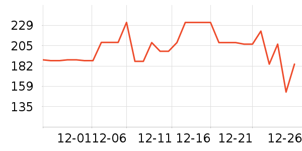 ���ĵ����/�忾����ʷ�۸�