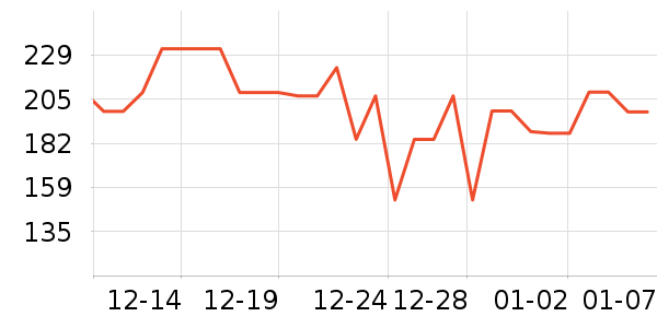 ���ĵ����/�忾����ʷ�۸�