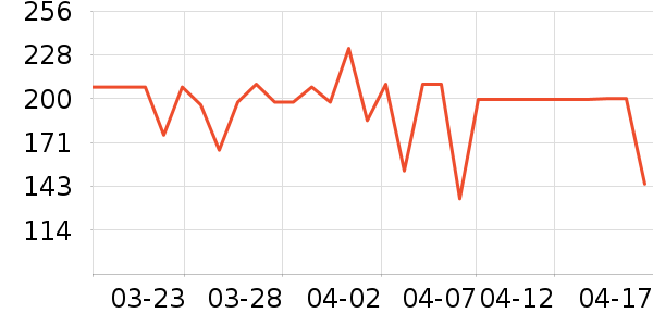 ���ĵ����/�忾����ʷ�۸�