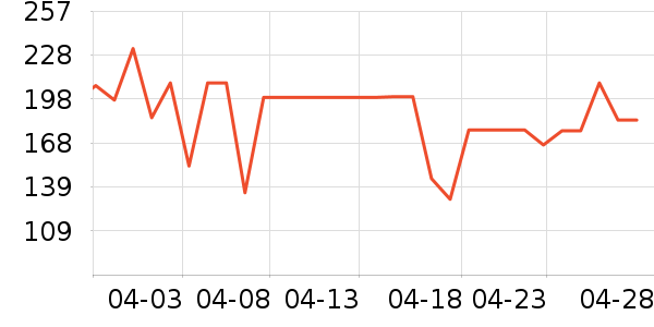 ���ĵ����/�忾����ʷ�۸�