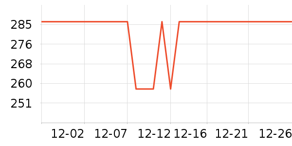 �ҹ�Ұ�ʹ�����ʷ�۸�