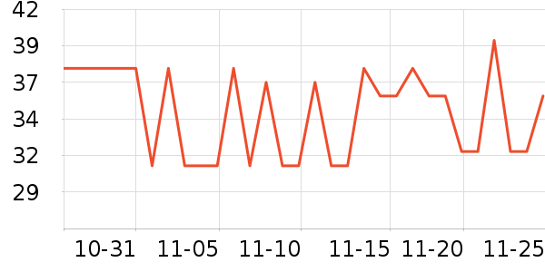 LEASCAN��ԡ¶��ʷ�۸�