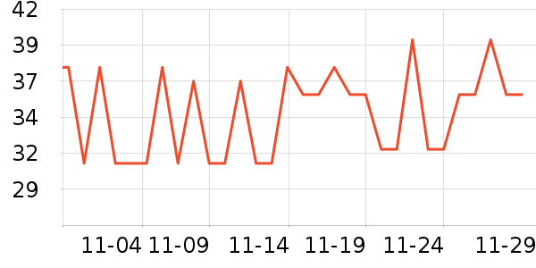 LEASCAN��ԡ¶��ʷ�۸�