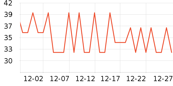 LEASCAN��ԡ¶��ʷ�۸�