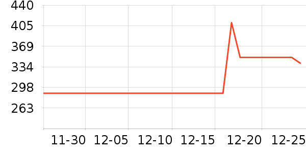 ��������/��/̨��ʷ�۸�