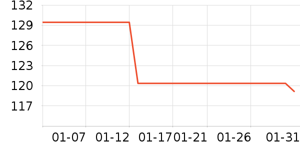 ����������ʷ�۸�