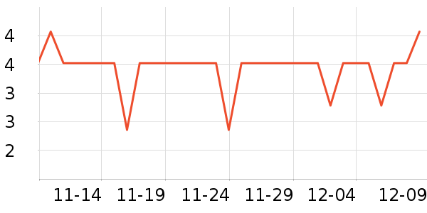 ����°칫�ľ���ʷ�۸�
