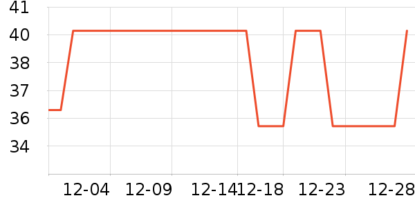 ������������ʷ�۸�