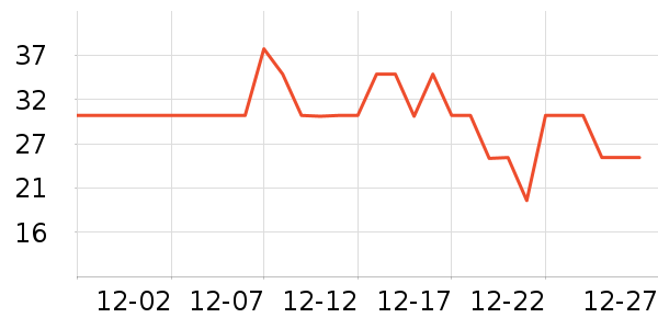 ������������ʷ�۸�