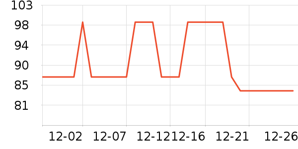 GENIOLAMODEţ�п���ʷ�۸�